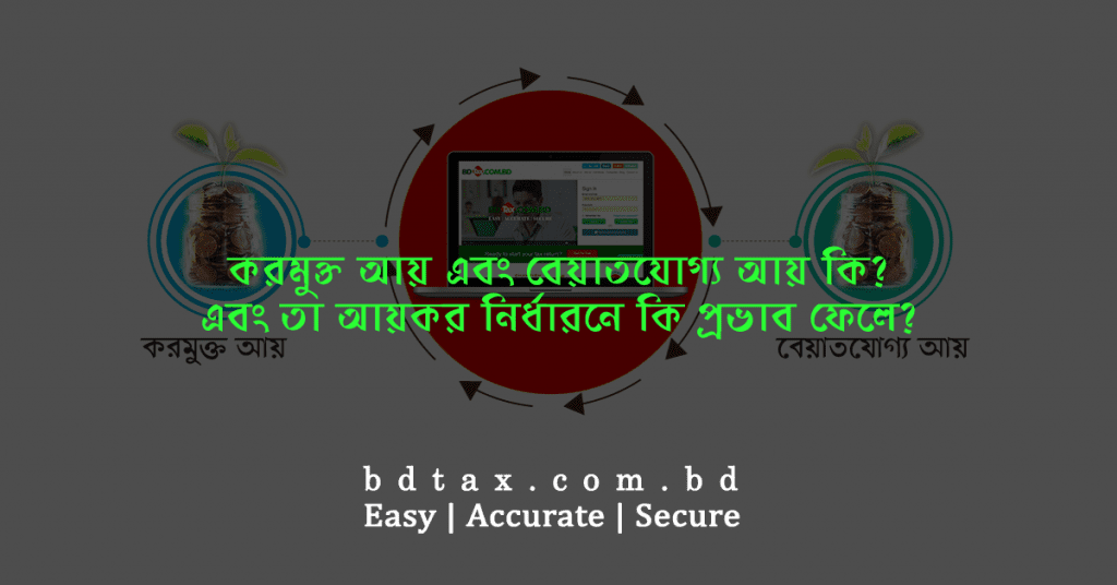 করমুক্ত আয় এবং রেয়াতযোগ্য আয় কি ? এবং তা আয়কর নির্ধারনে কি প্রভাব ফেলে ?